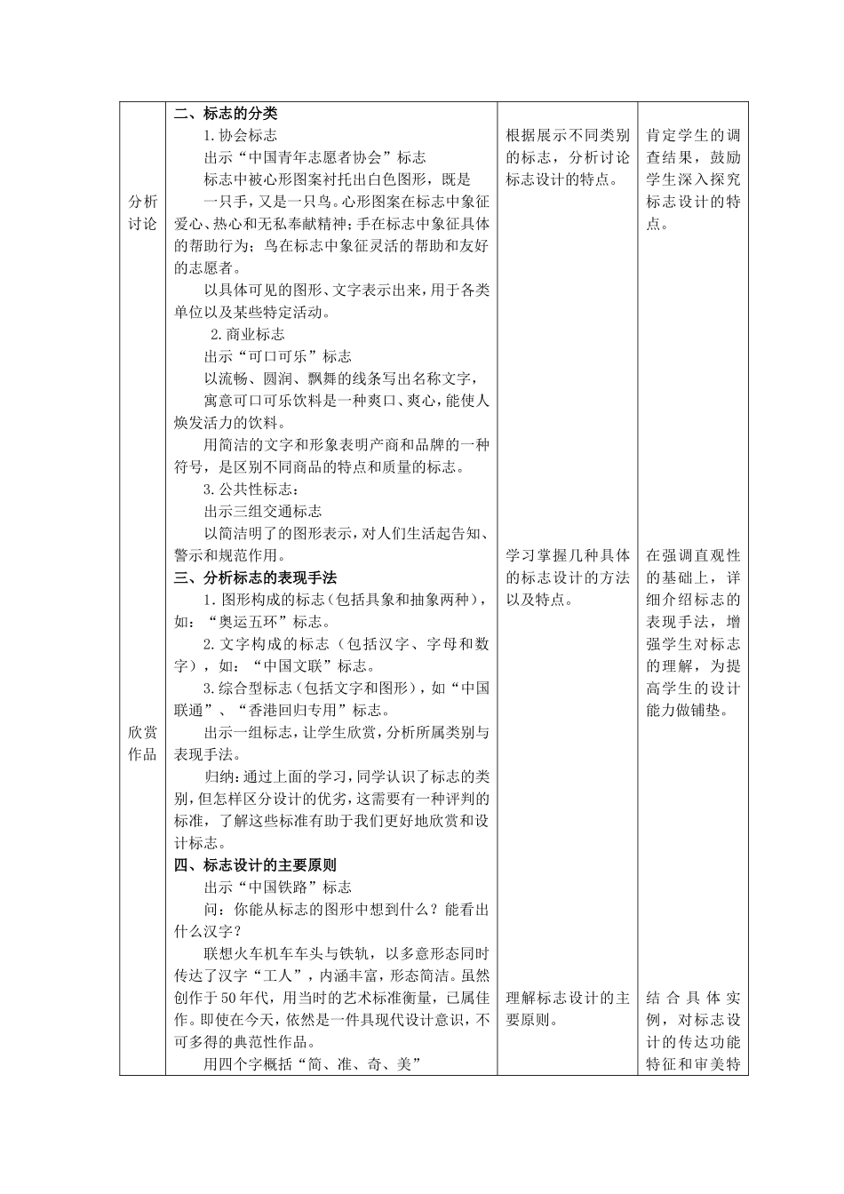 七年级美术教案《标志设计》_第2页