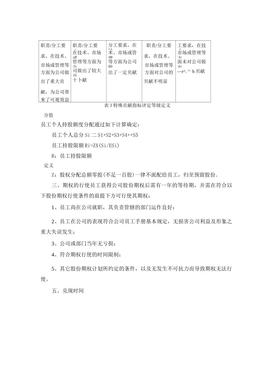 公司股权-分配方案_第3页