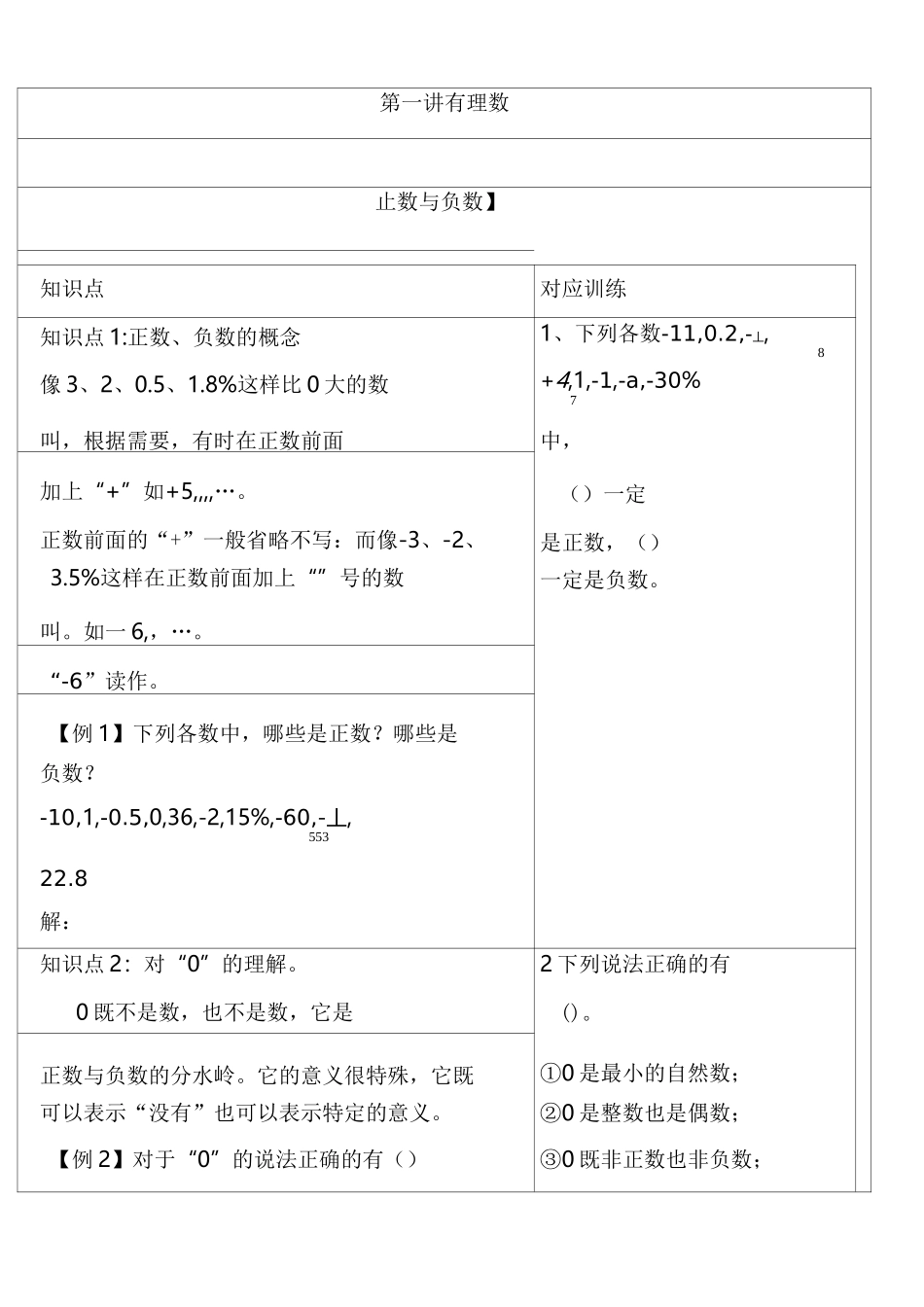 讲义有理数的基本概念及分类_第1页