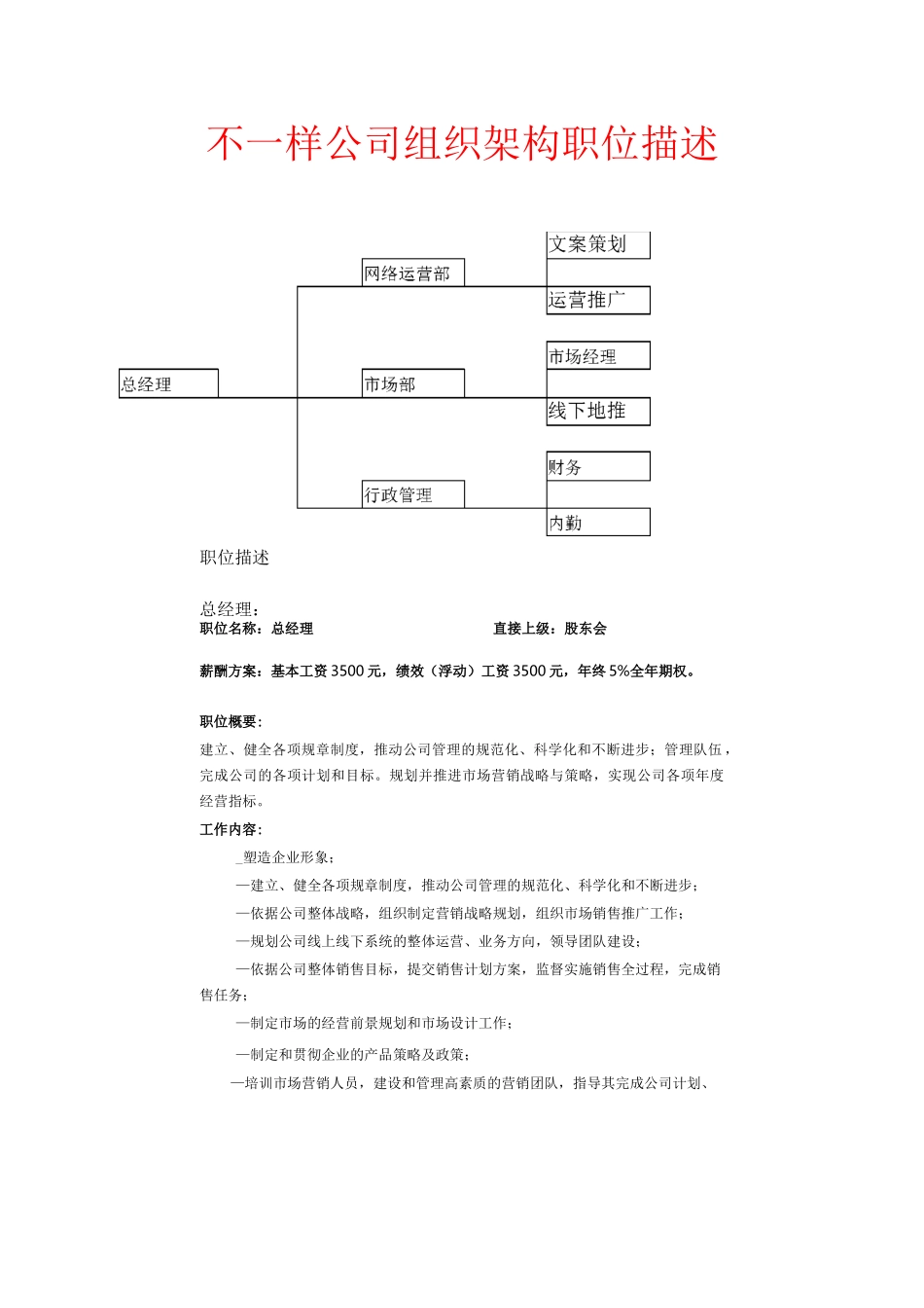 公司组织架构及职位描述_第1页