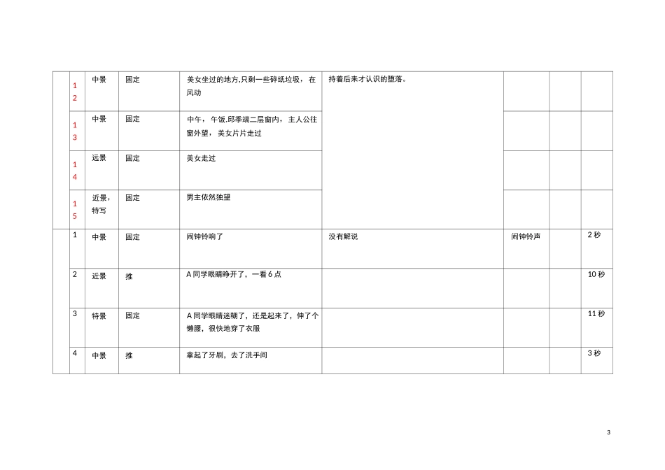 电视节目制作分镜头脚本_第3页