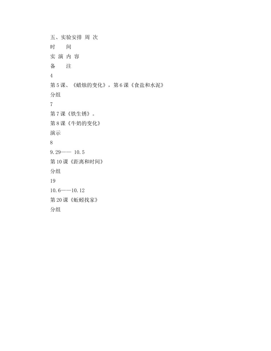 2020年六年级上学期科学实验教学计划 _第2页