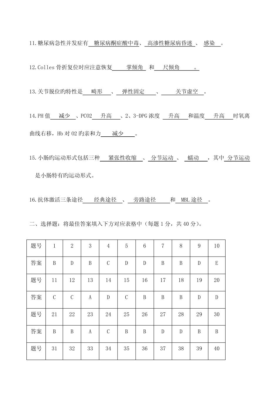 2023年临床三基考试试题及答案 _第2页