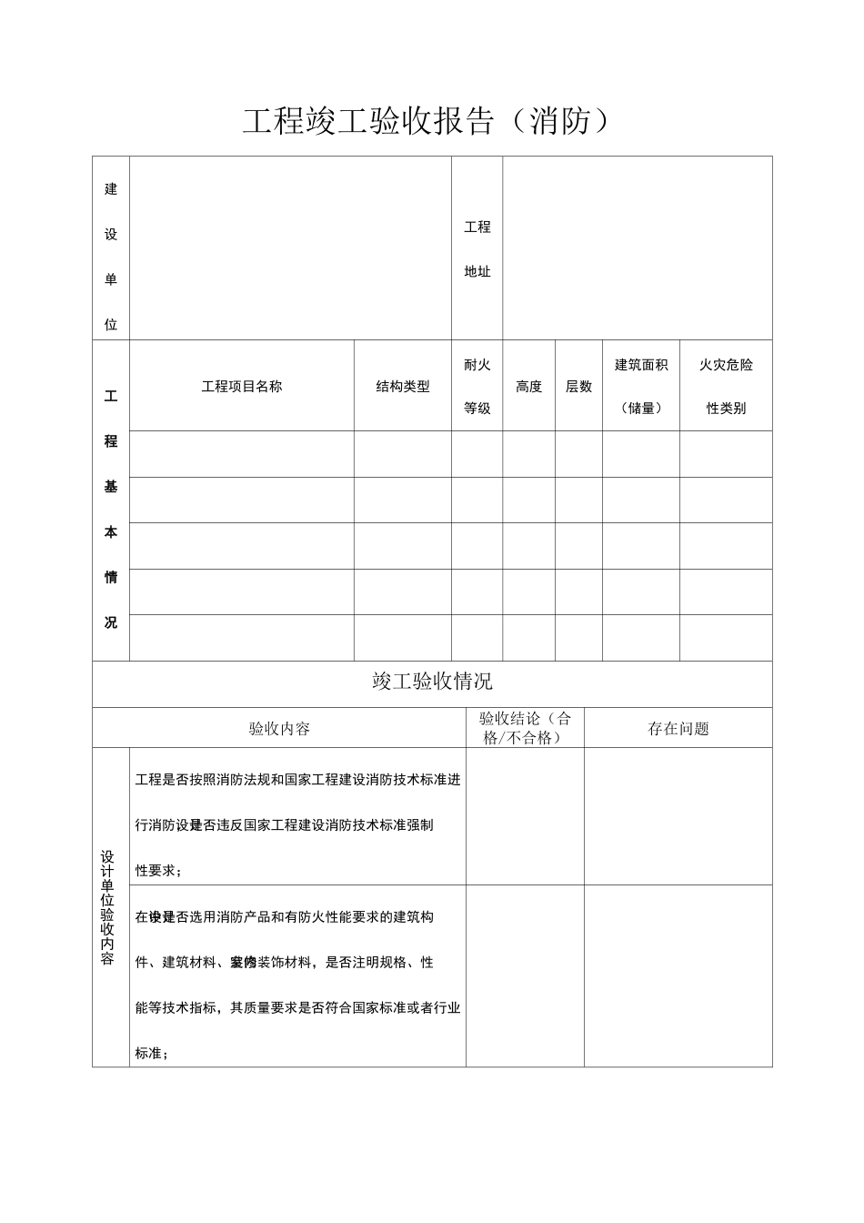 工程竣工自验收报告_第2页