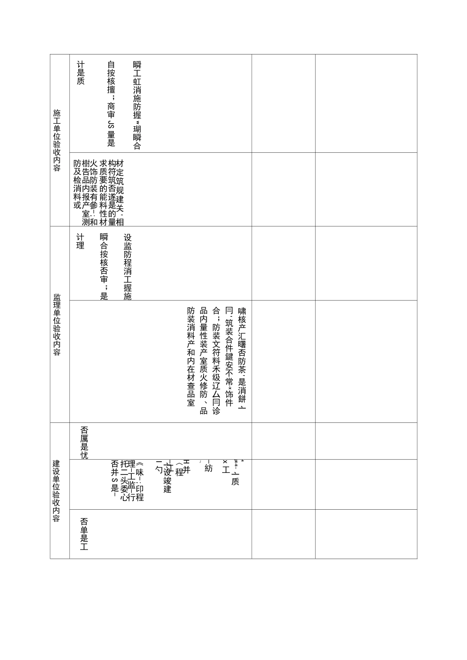 工程竣工自验收报告_第3页