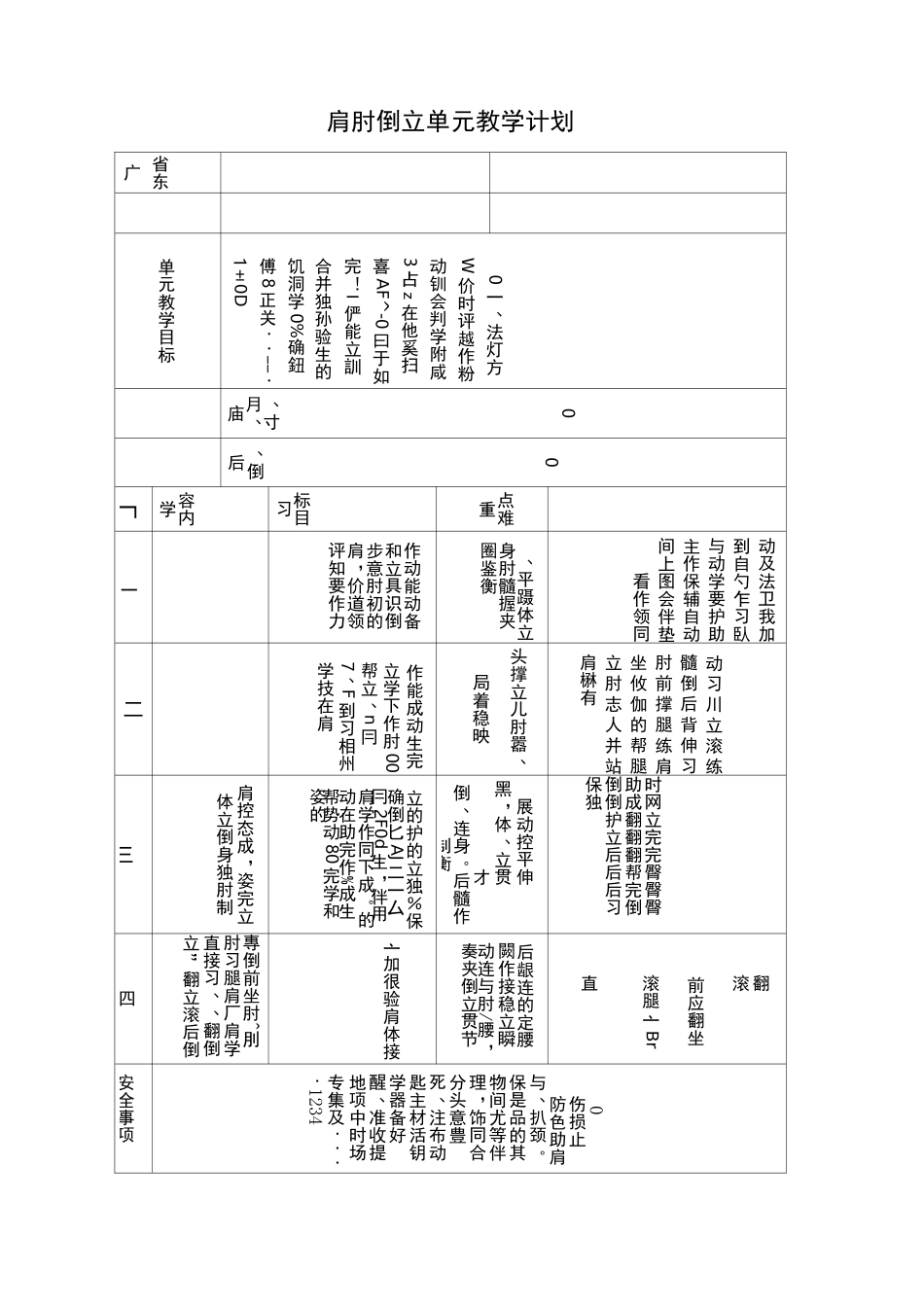 小学体育六年级肩肘倒立单元教学设计_第3页