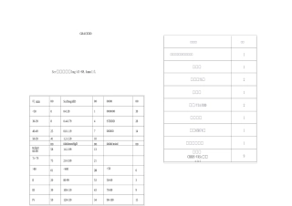 心内科常用分级评分