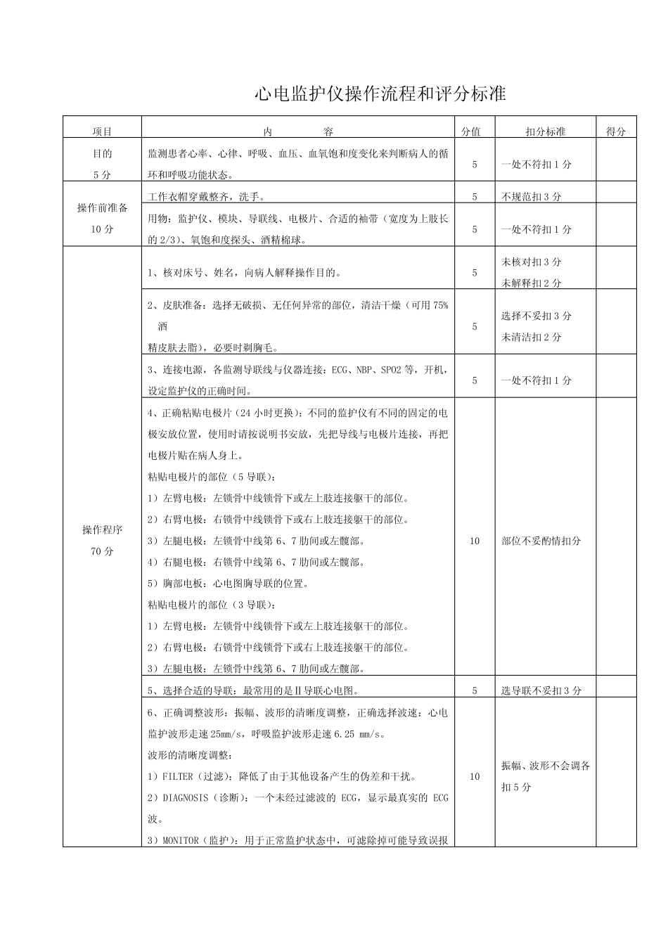 心电监护仪操作流程和评分标准 _第1页