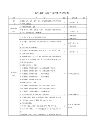 心电监护仪操作流程和评分标准 