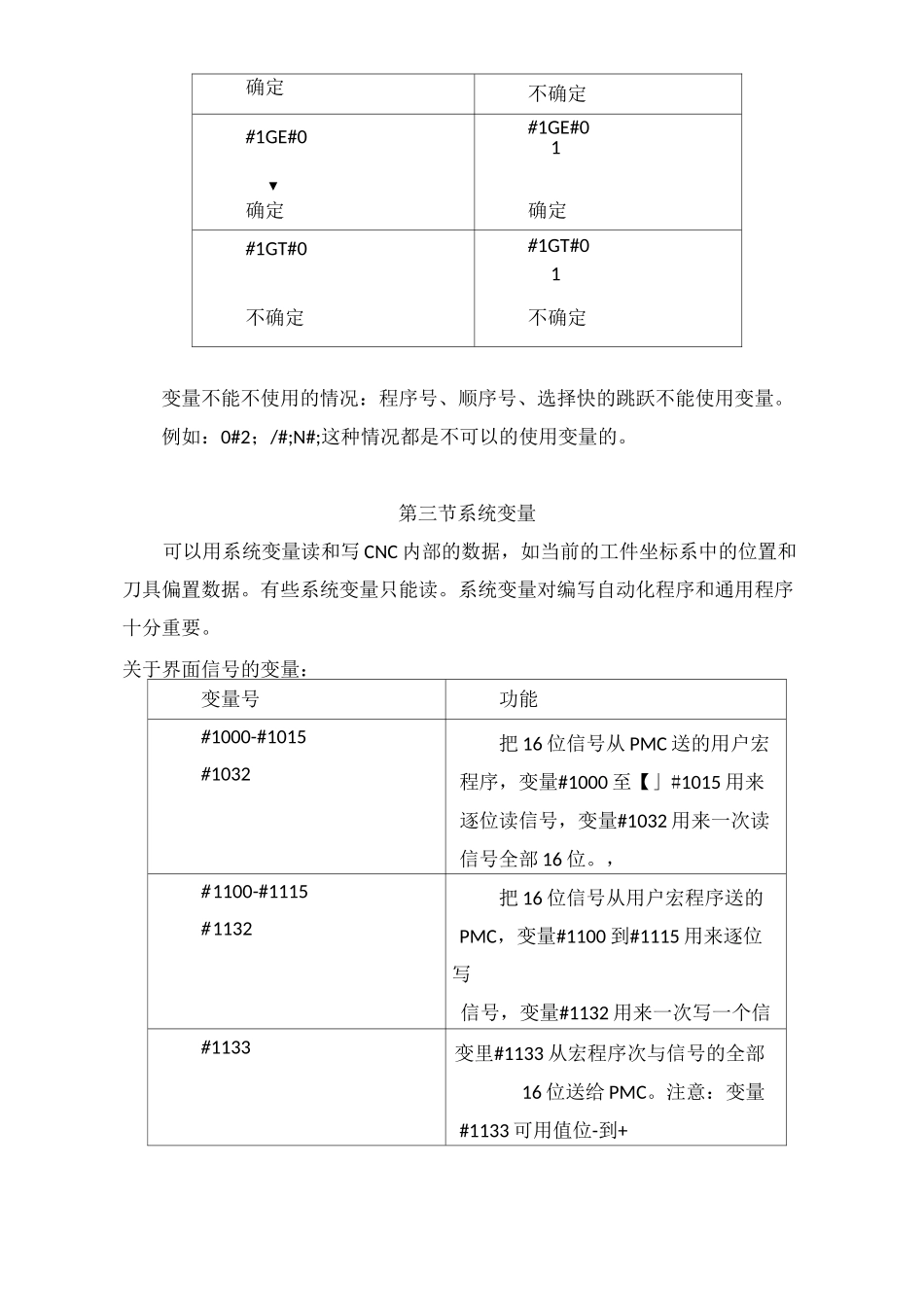 发那科系统变量详解_第3页