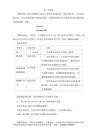 发那科系统变量详解