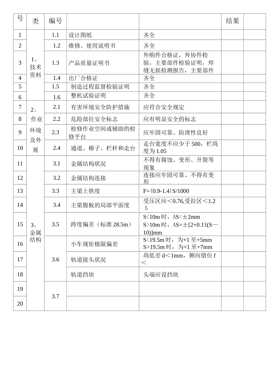 桥式起重机验收报告_第3页
