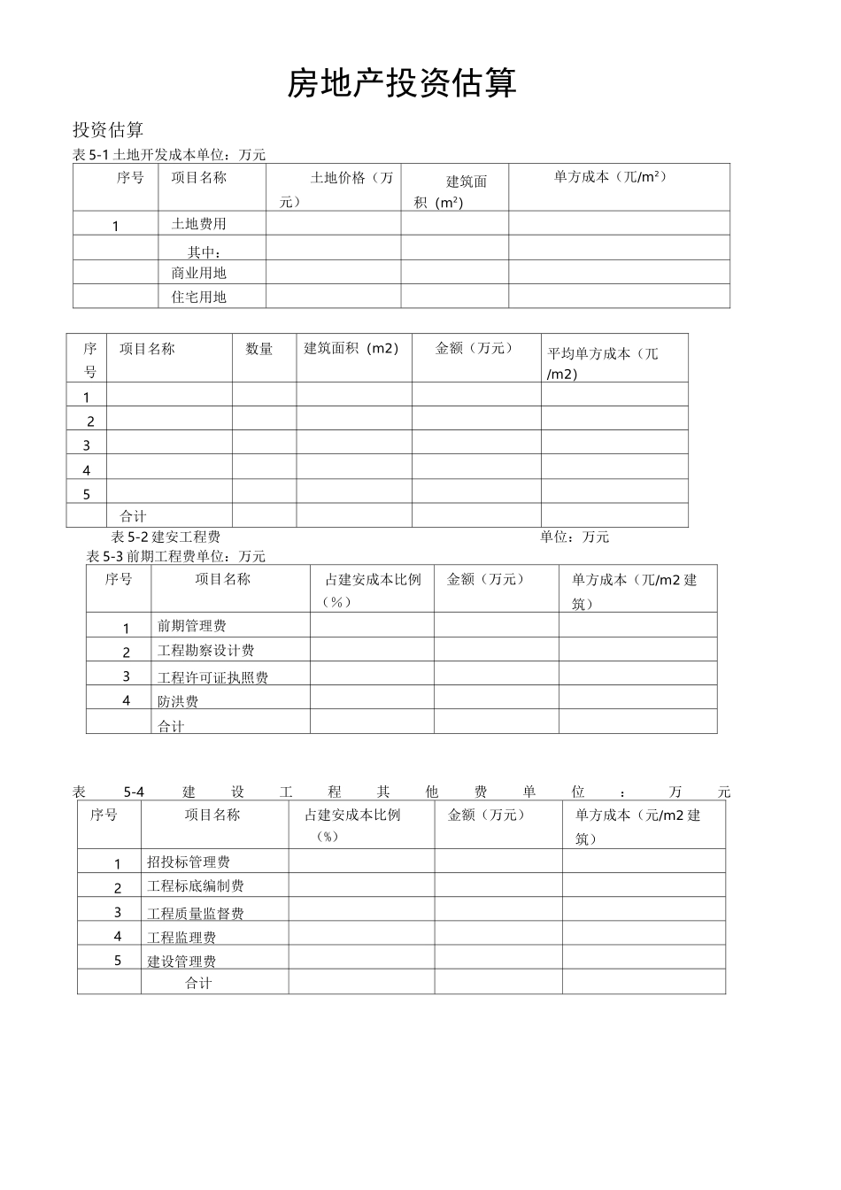 房地产投资估算_第1页
