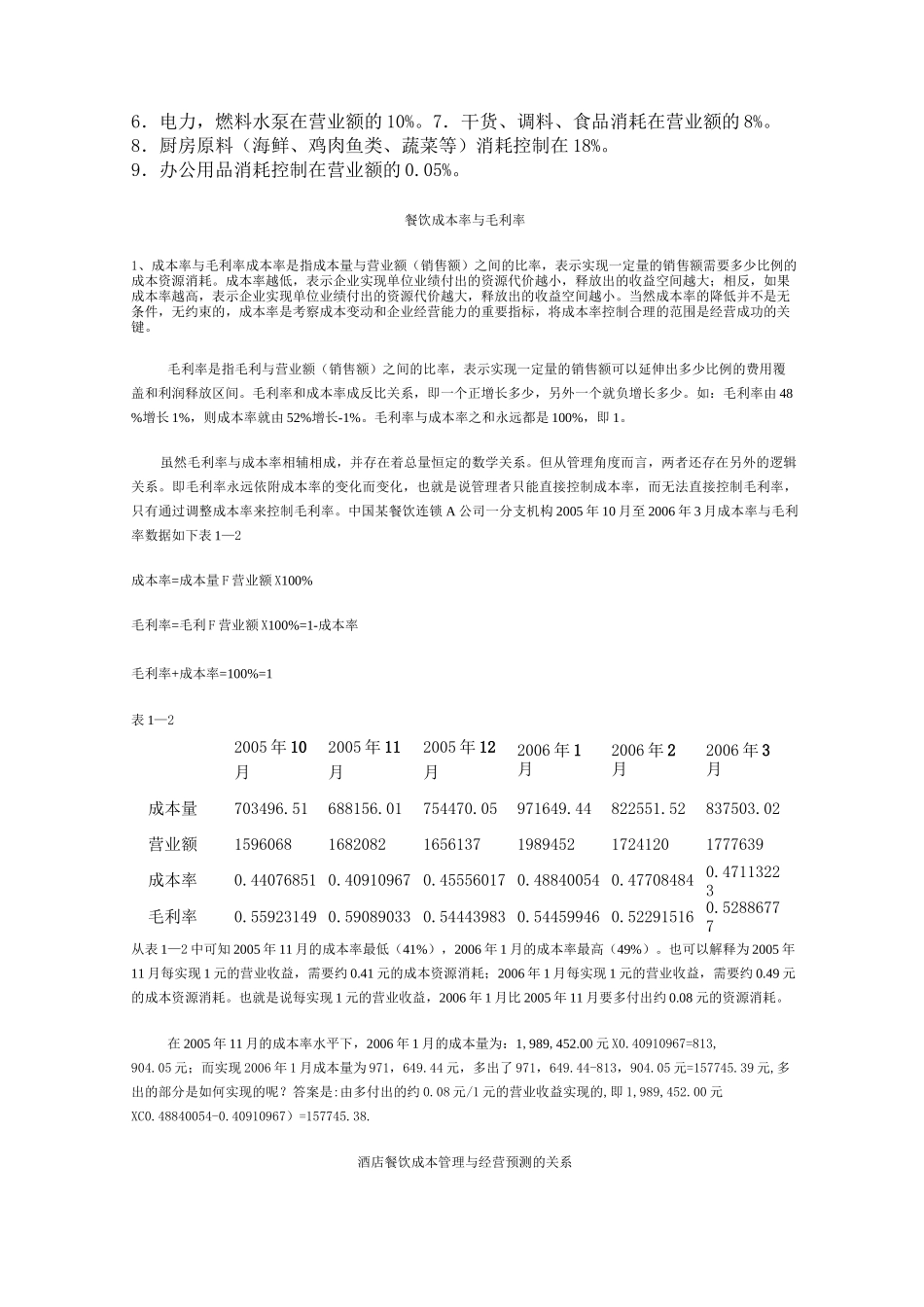 餐饮成本率的计算方式_第2页