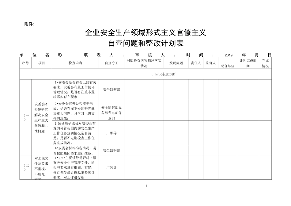 企业安全生产领域形势主义官僚主义自查问题和整改计划表_第1页