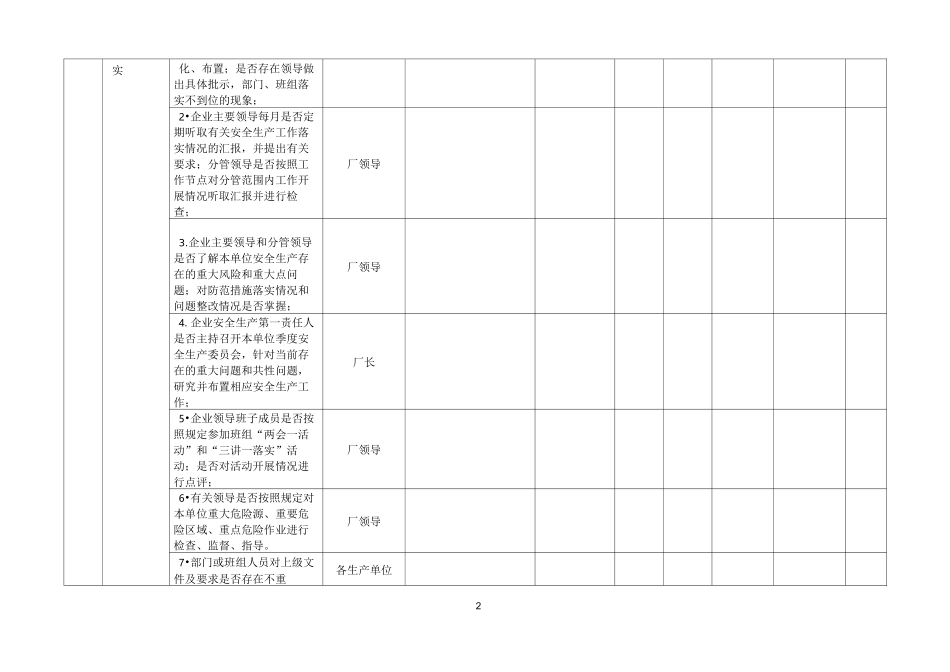 企业安全生产领域形势主义官僚主义自查问题和整改计划表_第2页