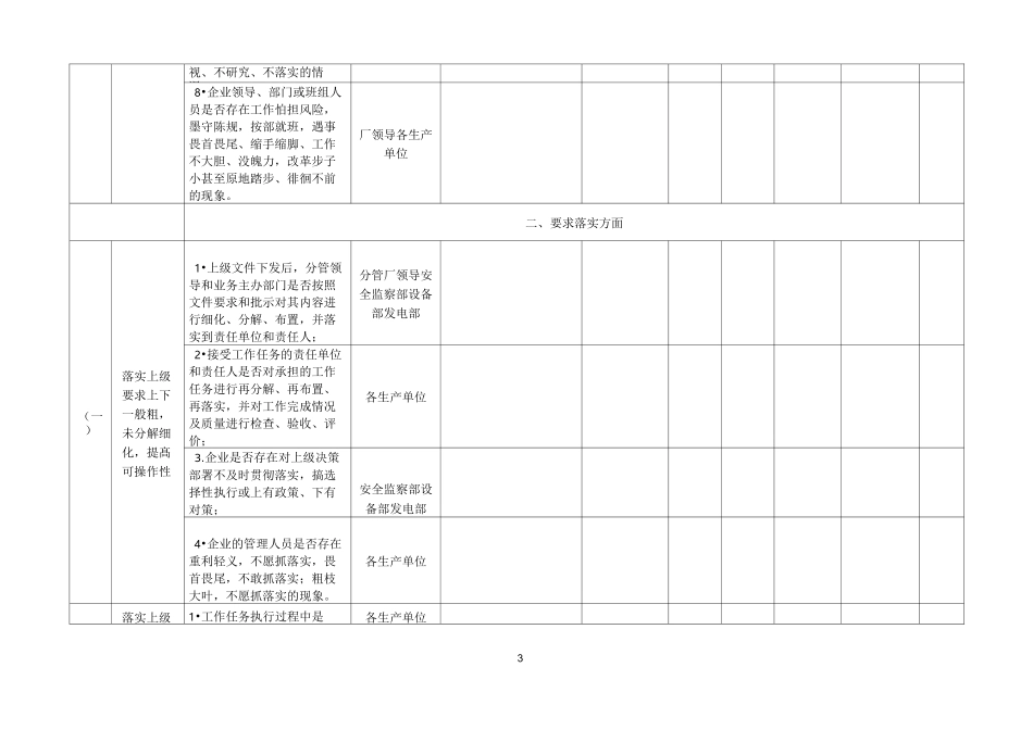 企业安全生产领域形势主义官僚主义自查问题和整改计划表_第3页