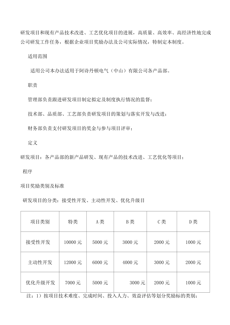 研发项目奖励制度_第2页