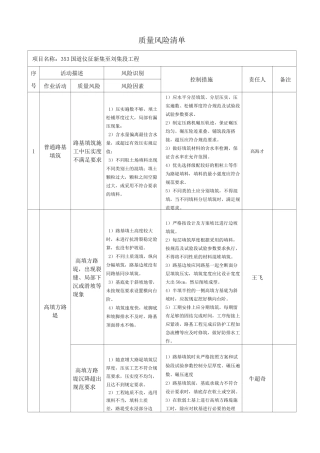 【工程】公路工程质量风险清单