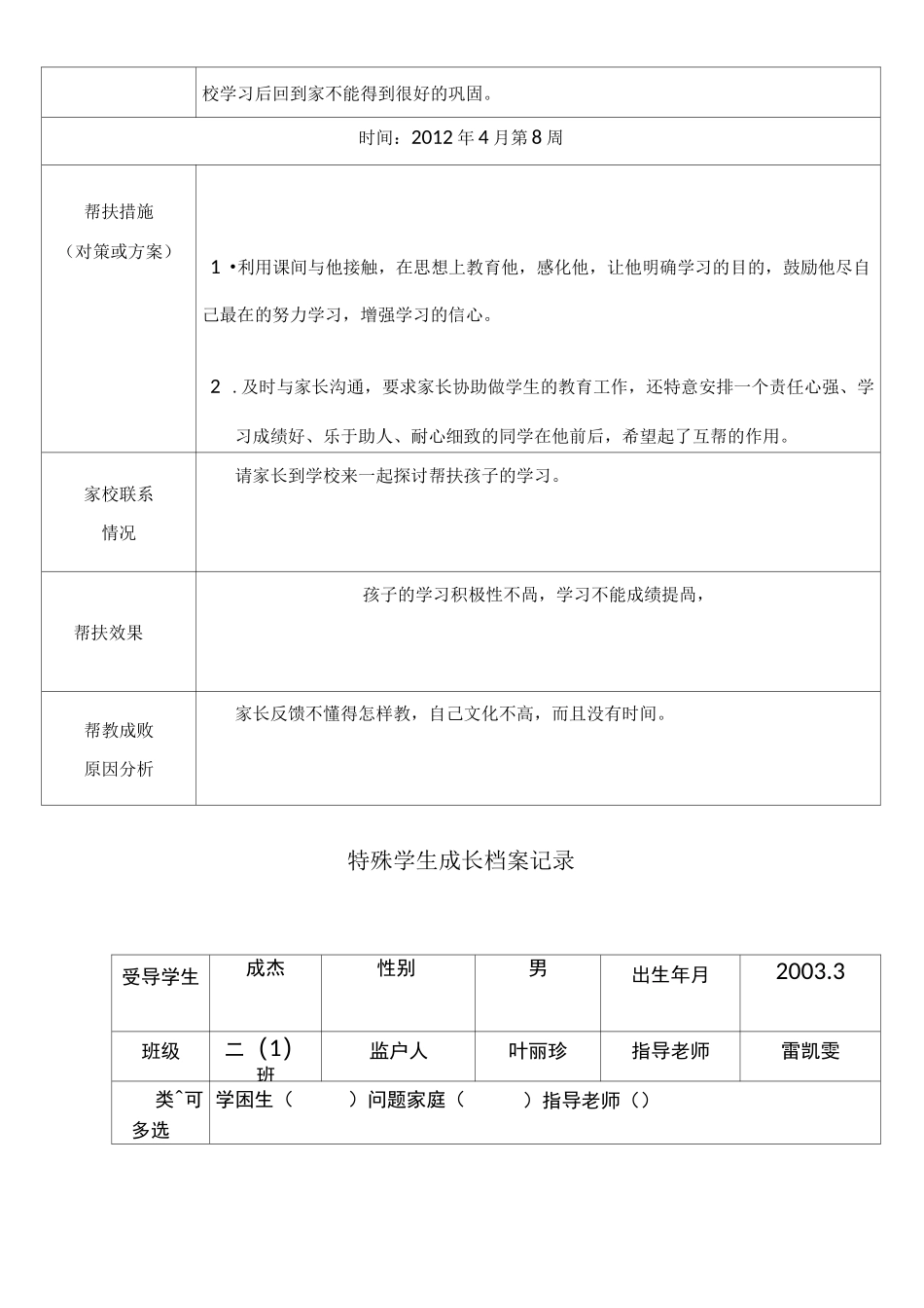特殊学生成长档案记录文本_第3页