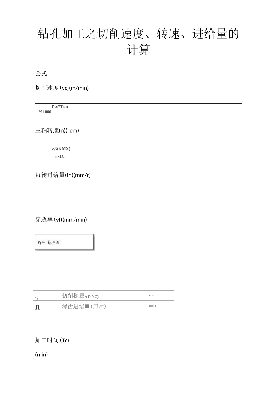 钻孔加工之切削速度、转速、进给量的计算_第1页