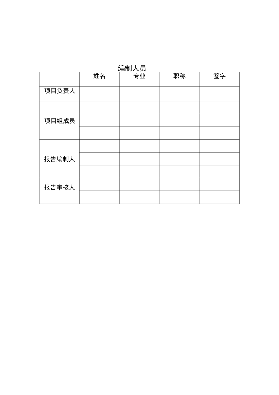 节能报告模板_第3页