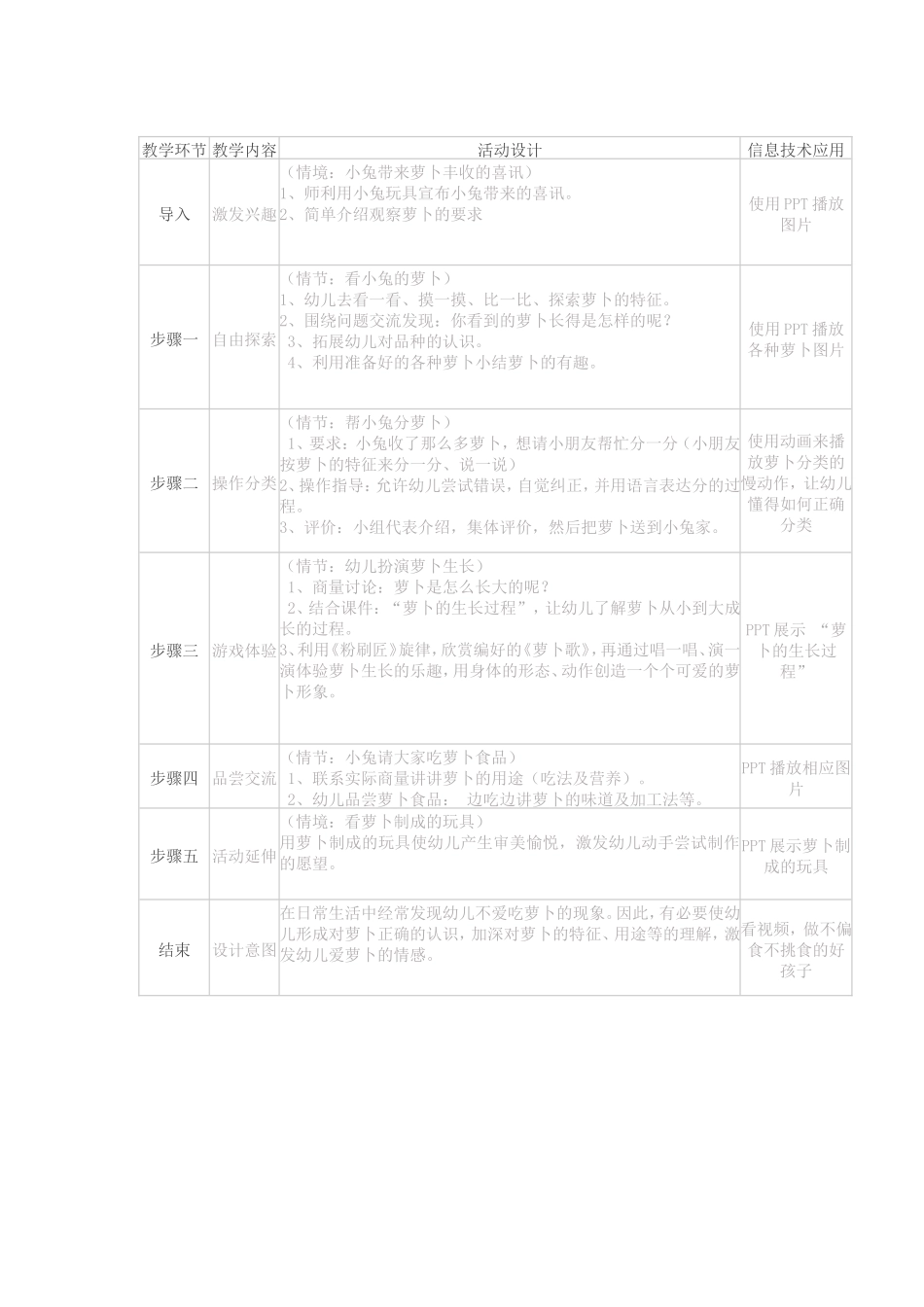 有趣的萝卜教学设计_第2页