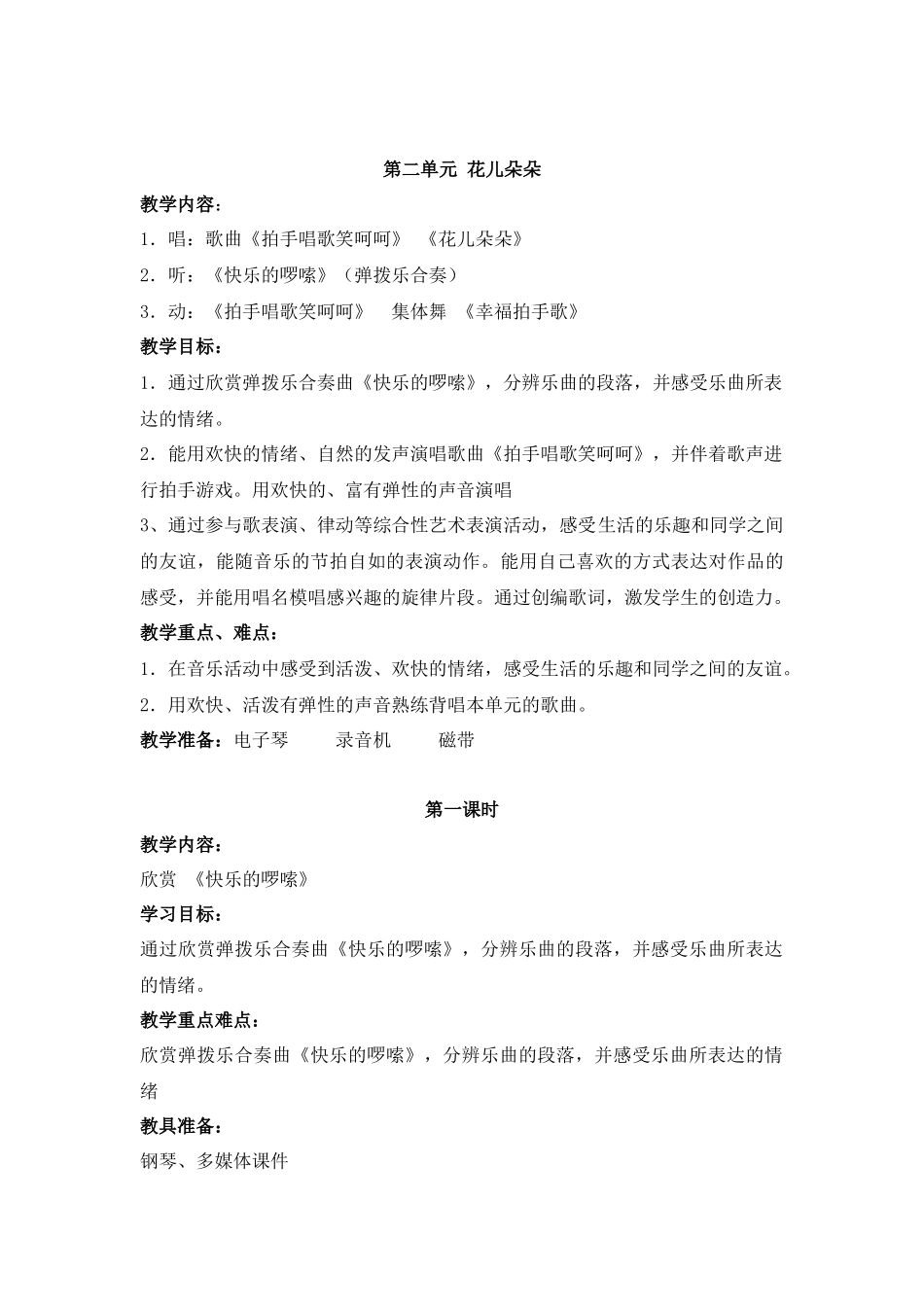 欣赏《快乐的啰嗦》_第1页