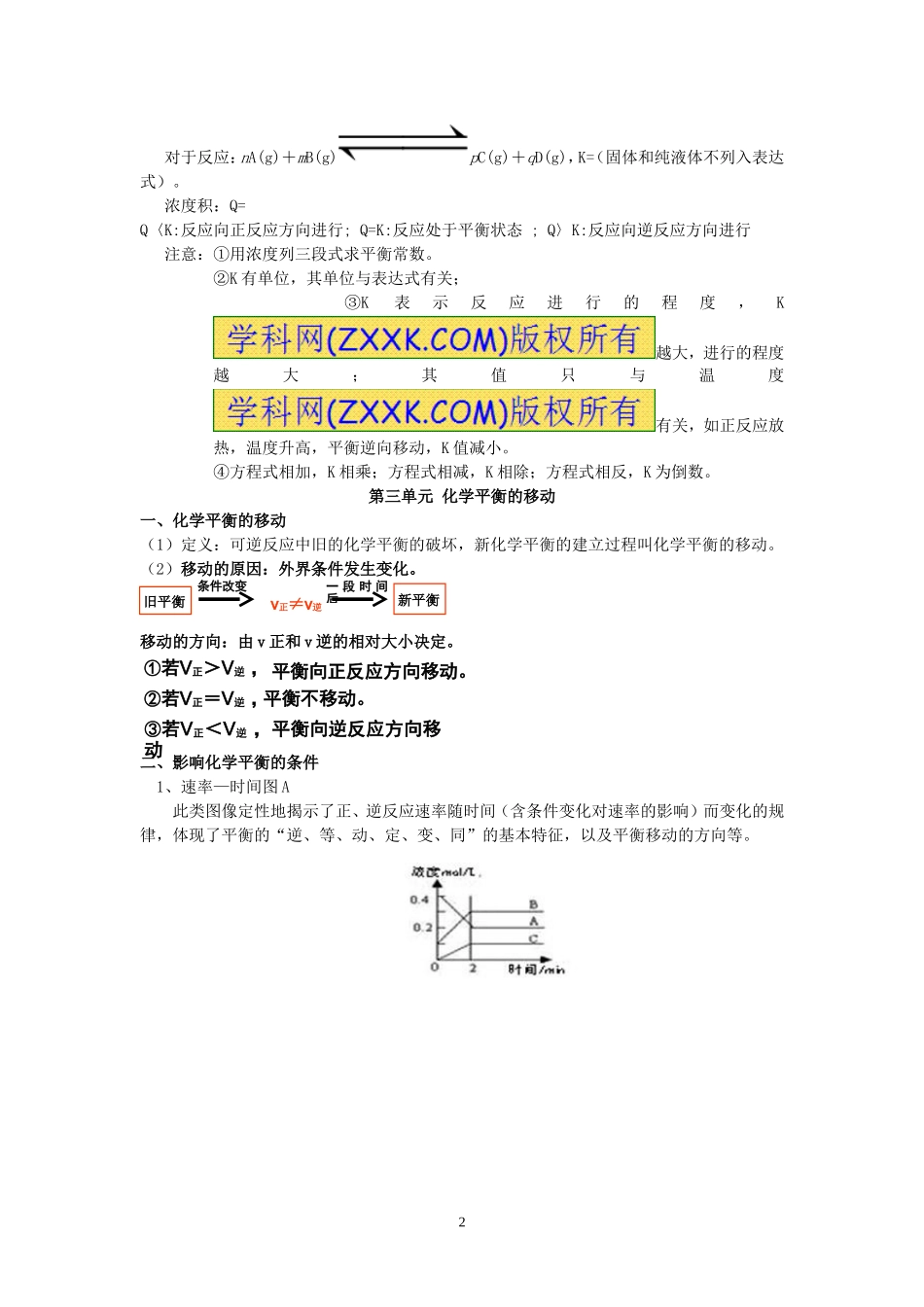 化学反应原理知识点总结_第2页