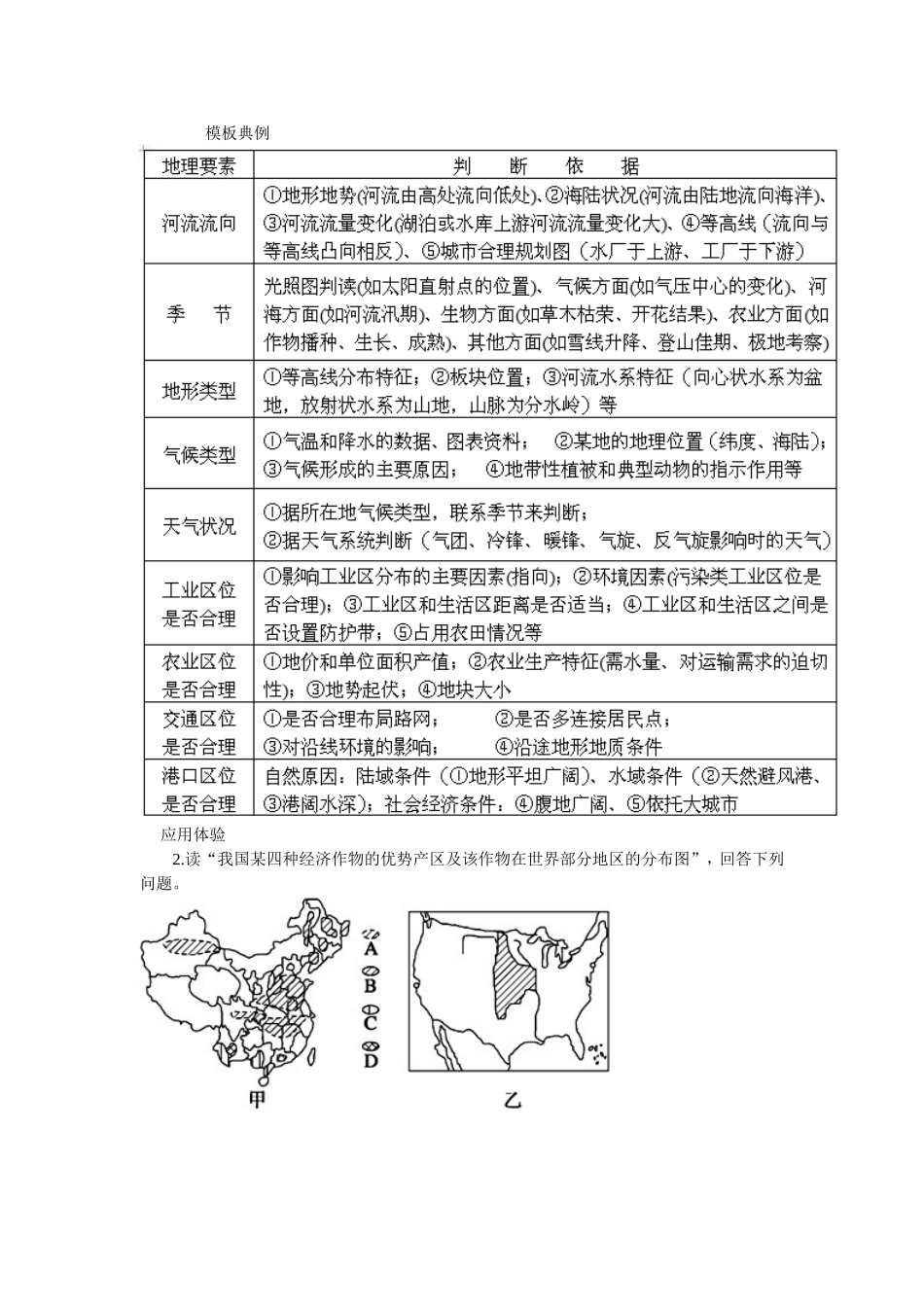 中图版高三地理一轮复习_大题答题技巧和方法_第3页