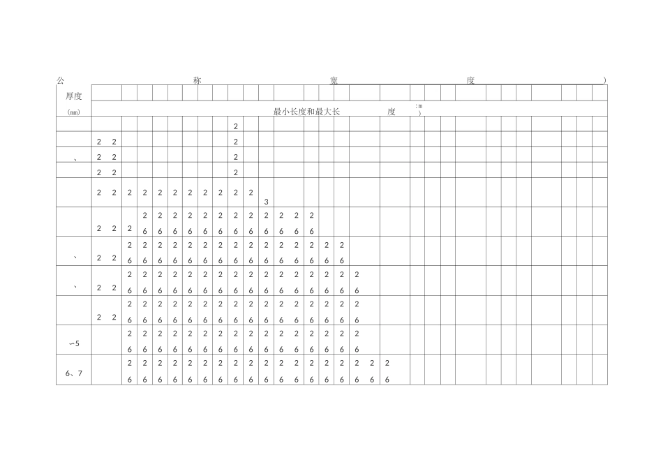 钢板-规格尺寸_第2页