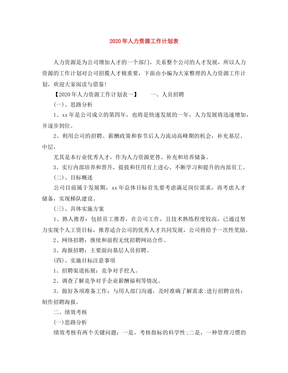 2020年人力资源工作计划表 _第1页
