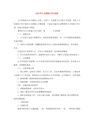 2020年人力资源工作计划表 