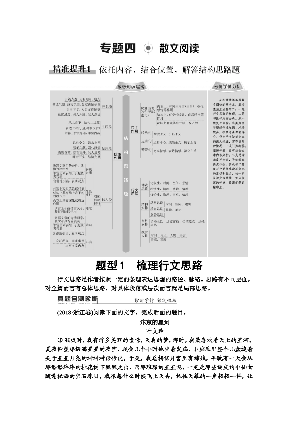 2020专题4精准提升1　题型1　梳理行文思路_第1页