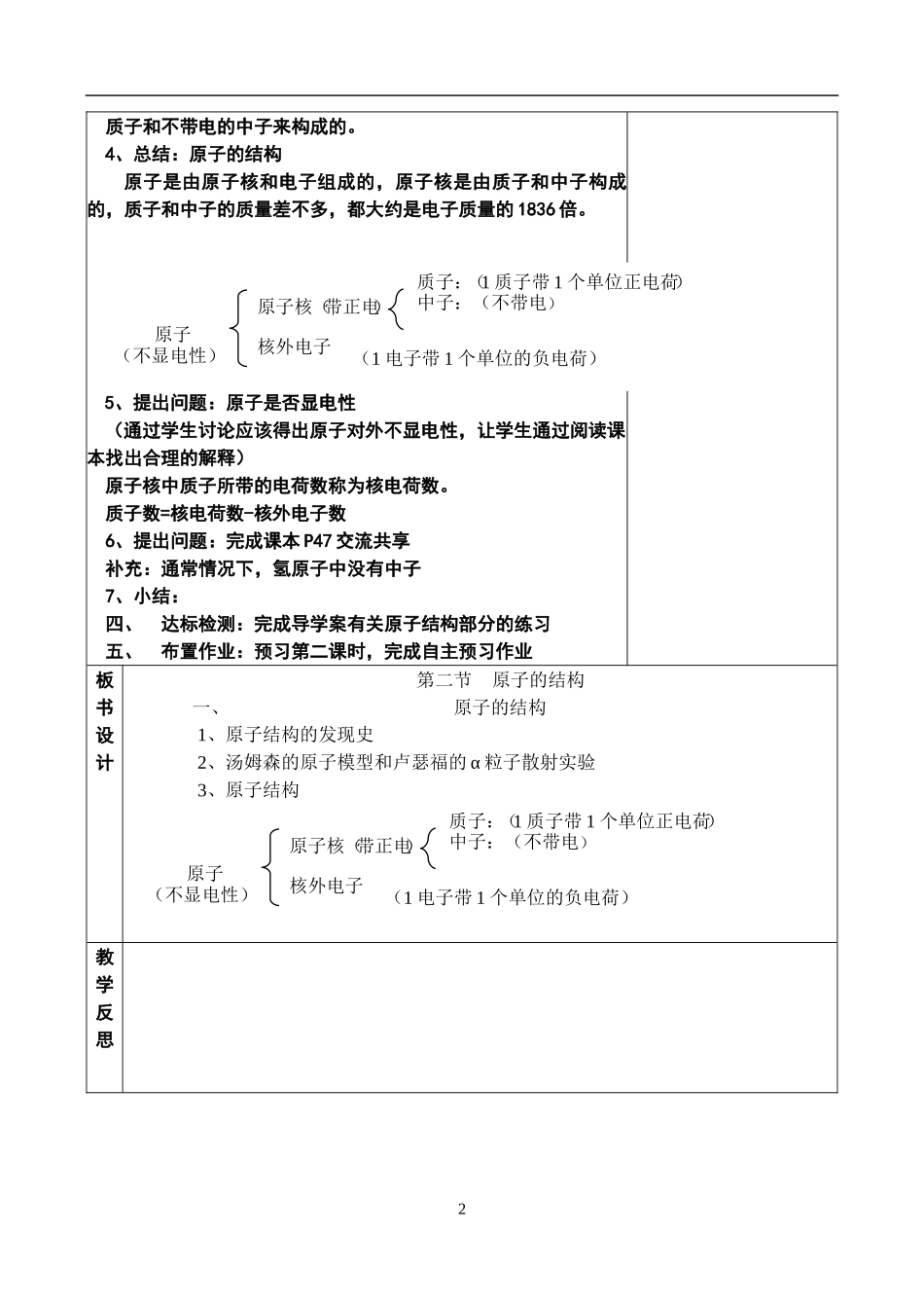 原子的构成1_第2页