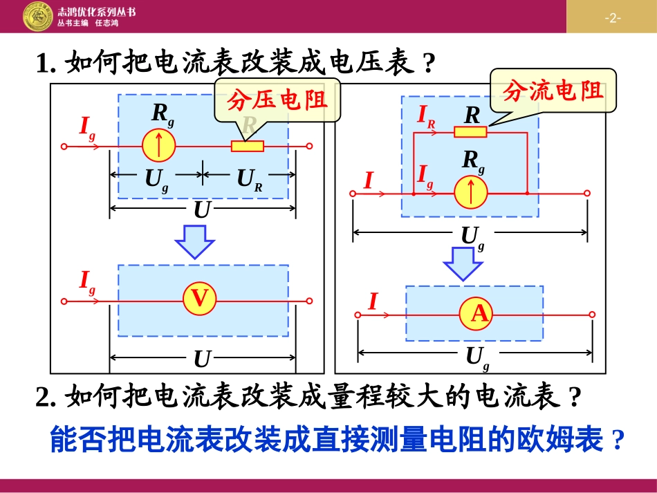 多用电表的原理（）_第2页