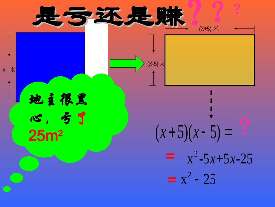 _平方差公式_公开课 ()_第3页