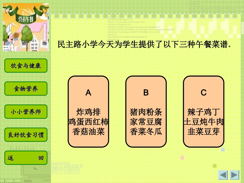 营养午餐课件_第3页