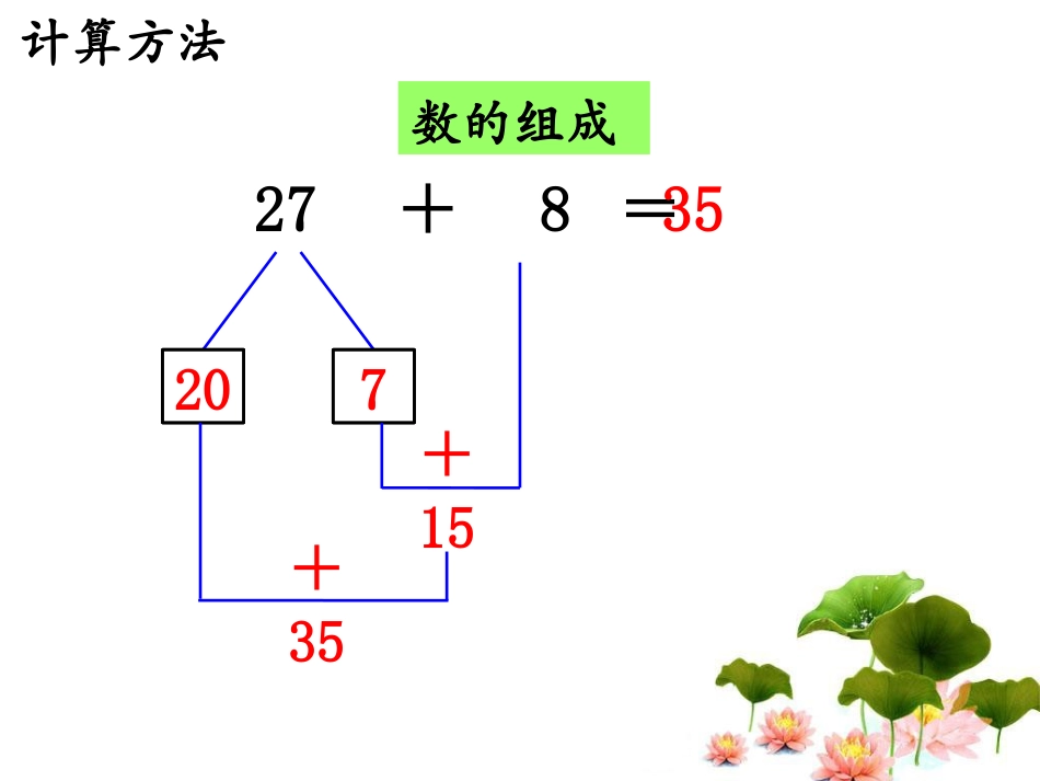 《两位数加一位数（进位）》6_第3页