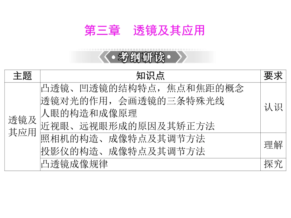 透镜及其应用（人教版）2013年中考物理二轮专题复习课件_第1页