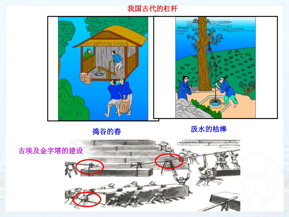 八年级物理下册121-杠杆_第3页