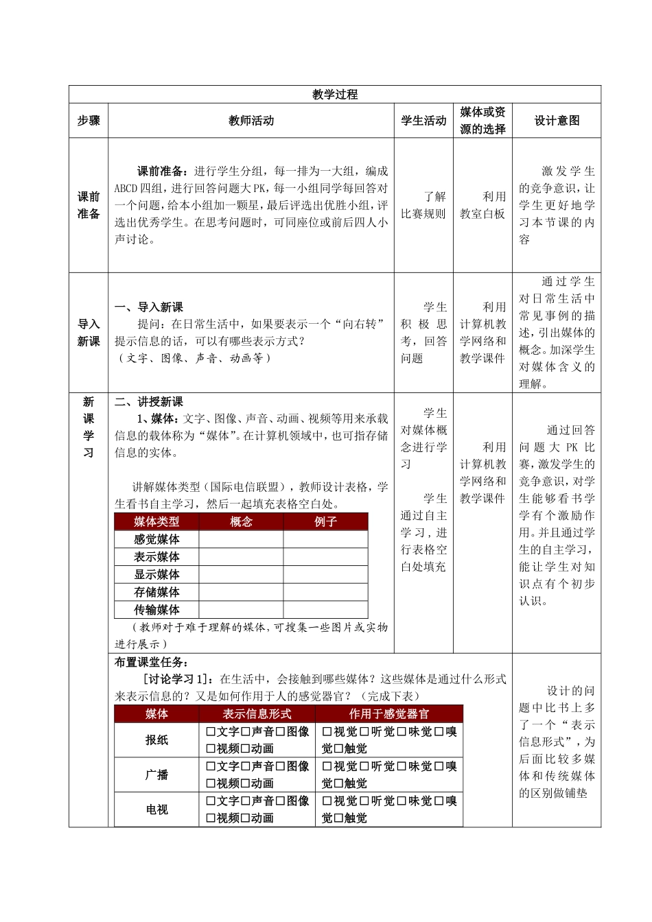 《认识多媒体技术》教学设计_第2页