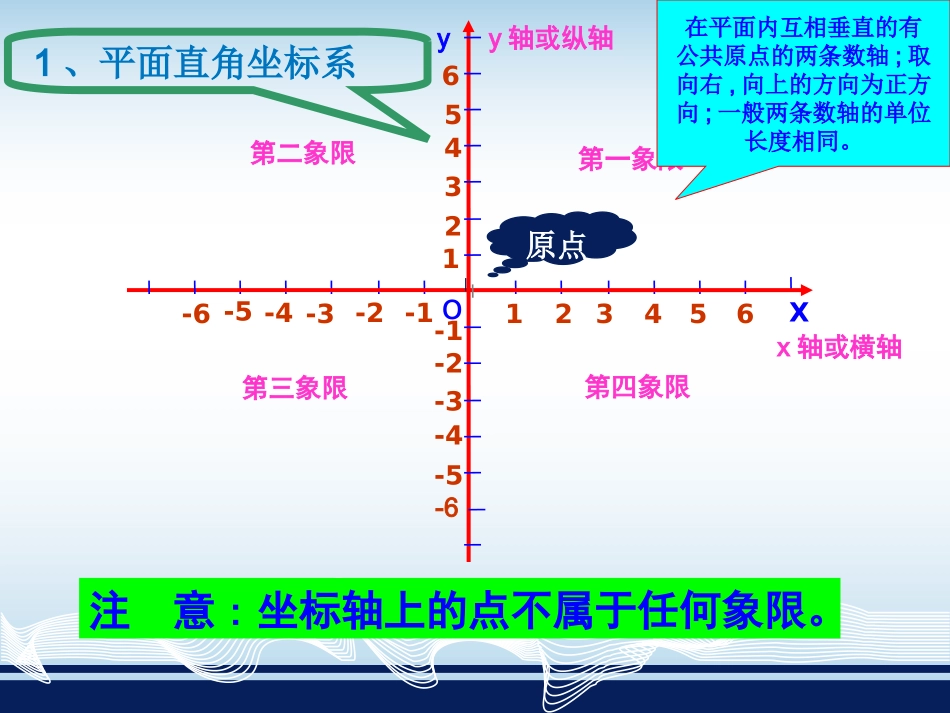 简单图形的坐标表示 ()_第3页