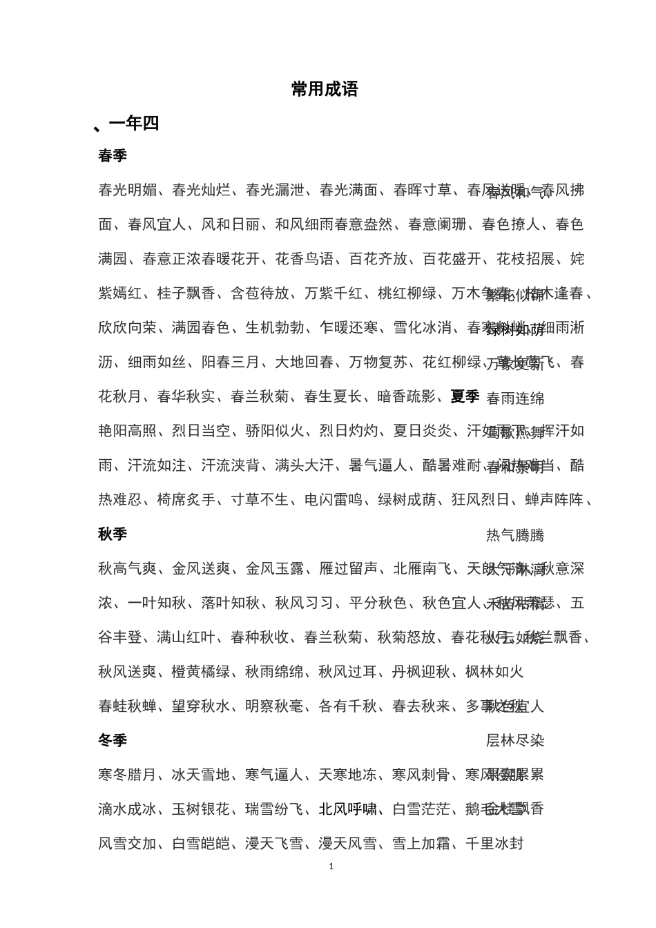 常用成语分类记忆_第1页