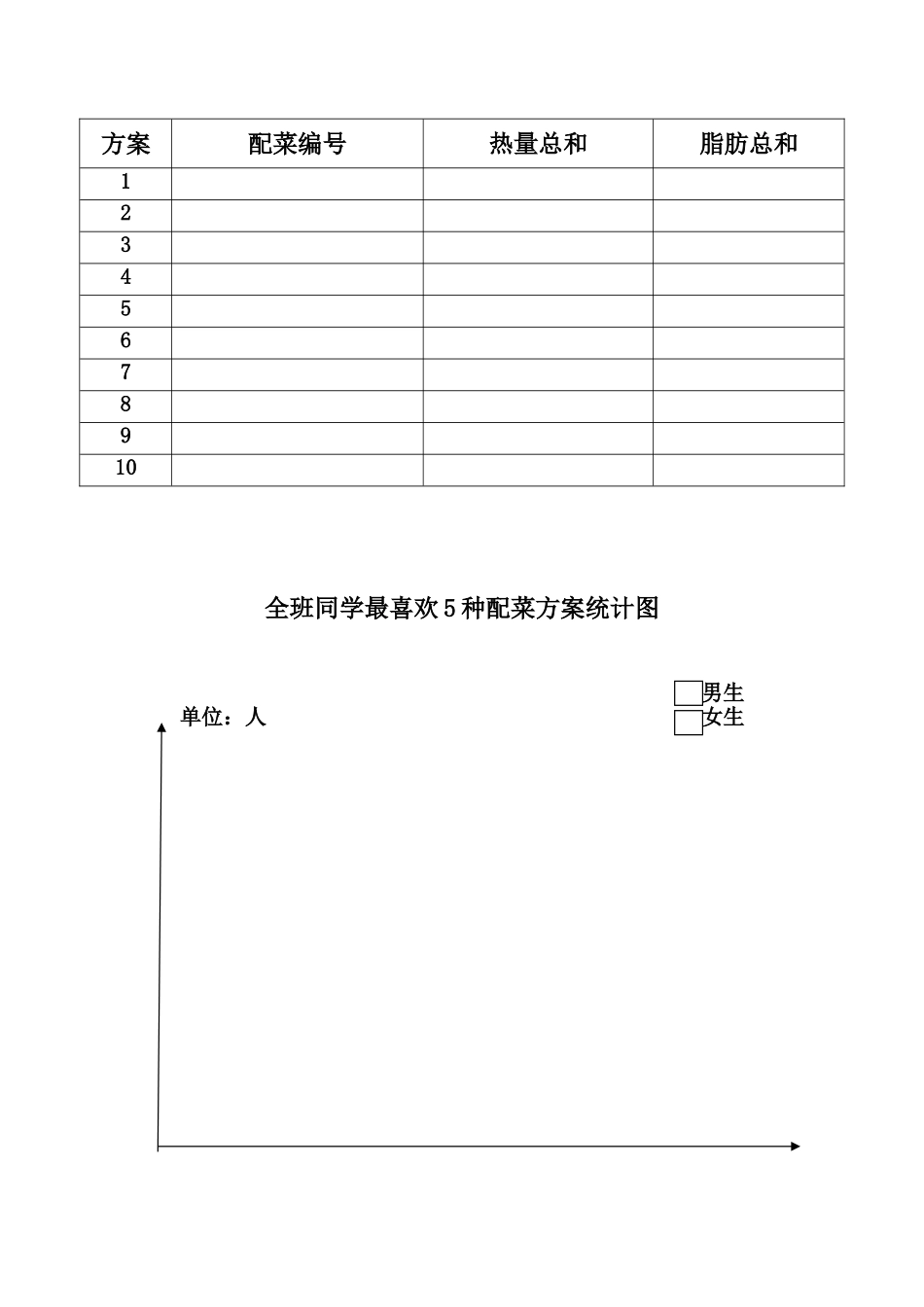 营养午餐教案_第3页