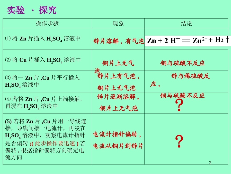 化学能与电能（第一课时）_第2页