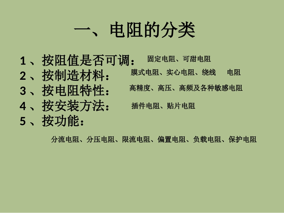 实训2电阻的识别与测量2_第2页