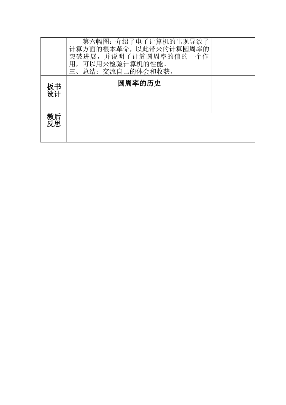 圆周率的历史_第2页