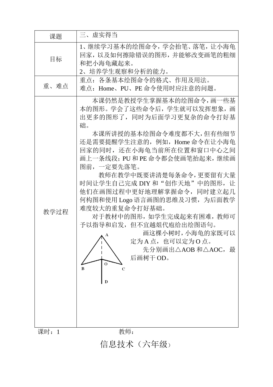 清华大学出版社小学信息技术教案_六年级上册PCLogo_第3页