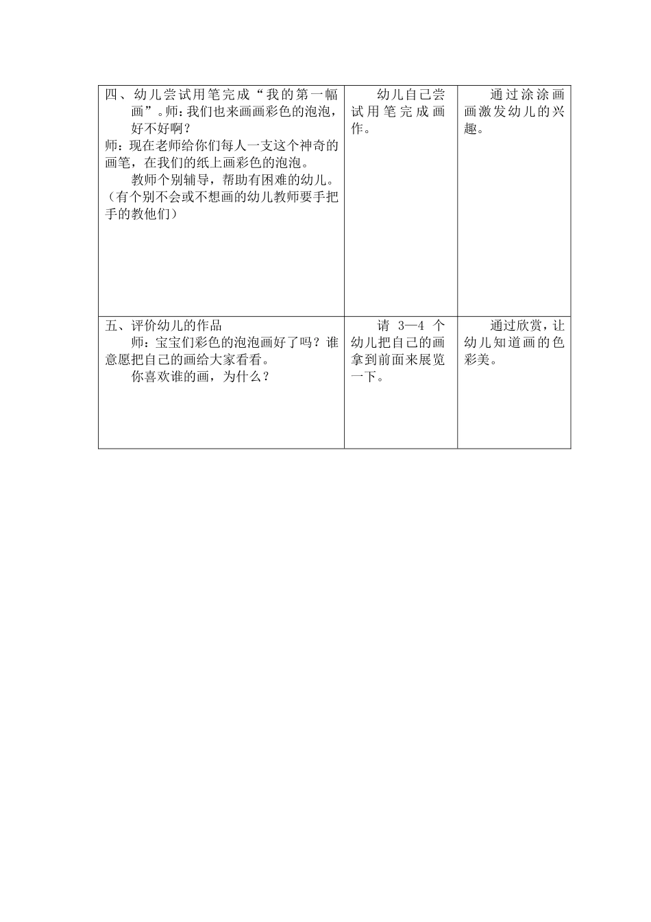 小班美术：神奇的画笔_第2页